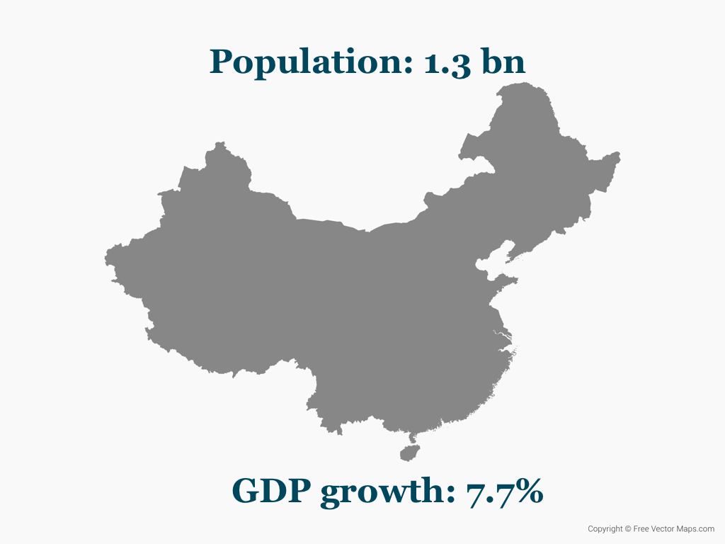 China: Population: 1.3 billion, GDP growth: 7.7%