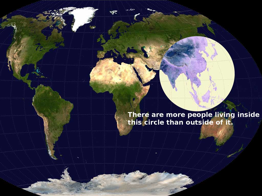 image of the world, with a circle encompassing India, Pakistan, China etc and text 'more people live inside this circle than outside of it