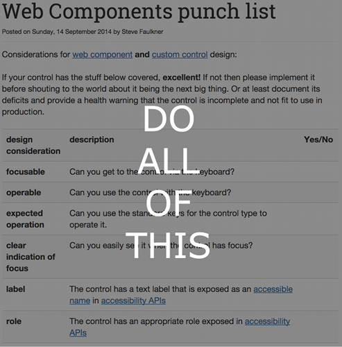 Web Components punch list, by Steve Faulkner