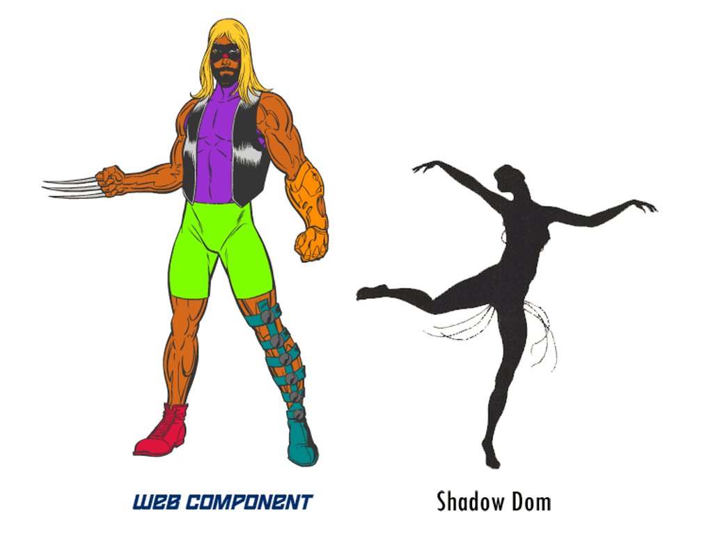 Superhero images: Web Component and Shadow DOM